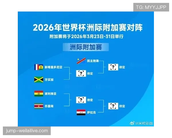 2026世界杯小组赛平分情况下先比较什么