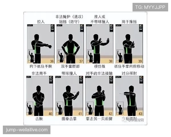 篮球规则解析:走步违例的判定标准与执行细节 篮球规则解析:走步违例的判定标准与执行细节