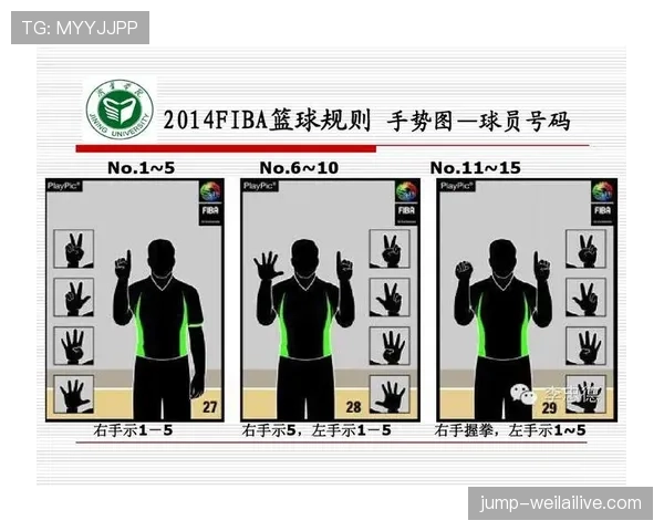 篮球发球违例判定依据有哪些裁判执裁规则详细解读 篮球发球违例判定依据有哪些裁判执裁规则详细解读